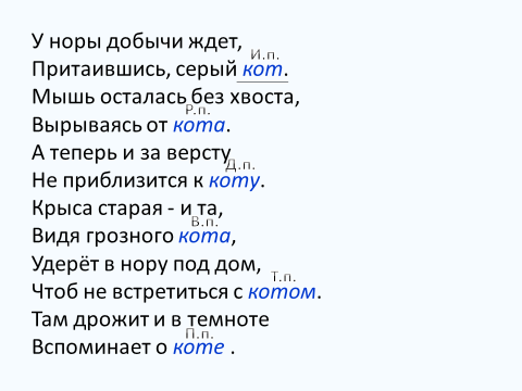 У норы добычи ждет. У горы добычи ждет притаившись серый кот. У Норы добычи ждет притаившись. У Норы добычу ждет притаился серый кот. У Норы добычи ждет притаившись серый кот определить падеж.