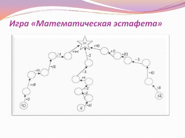 Математическая игра 1 класс презентация