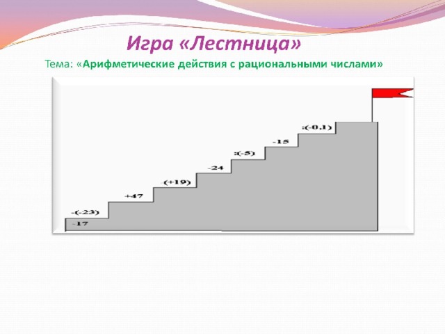 Ступени действий. Ступени в математике. Ступени арифметических действий. Ступени действий в математике. Арифметические действия по ступеням.