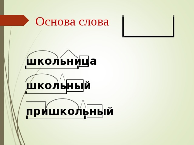 Основа слова 5 класс презентация