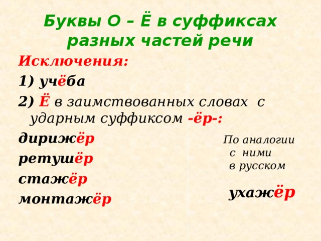 Буквы О – Ё в суффиксах разных частей речи Исключения: 1) уч ё ба 2) Ё в заимствованных словах с ударным суффиксом -ёр-: дириж ёр ретуш ёр стаж ёр монтаж ёр По аналогии с ними в русском ухаж ёр 