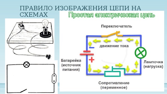 Электрические цепи физика 8 класс схемы