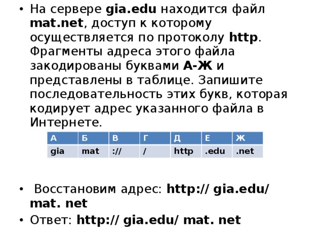 Запишите последовательность букв соответствующую. На сервере mat.SC находится. Последовательность фрагментов адреса сайта. Ниже представлены файлы находящиеся. Составьте адрес файла ABCDEFG.