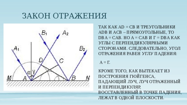 Презентация скорость света принцип гюйгенса закон отражения света 11 класс