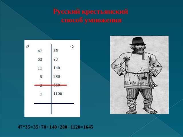 Русский крестьянский  способ умножения   47*35=35+70+140+280+1120=1645 