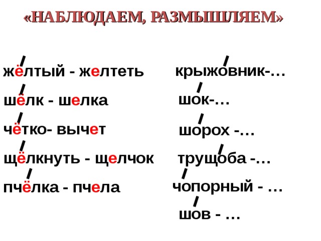 Как проверить слово четкий