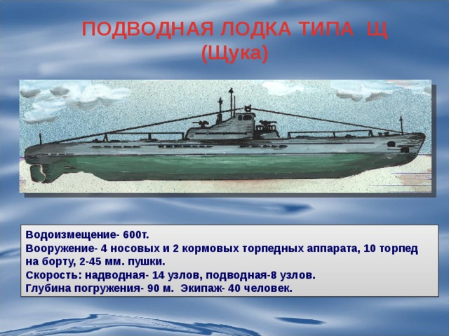 Водоизмещение подводной лодки. Подводная лодка щука 1941-1945. Щ-408 подводная лодка. Щука подводная лодка 1941. Подводные лодки второй мировой войны СССР типа щука.