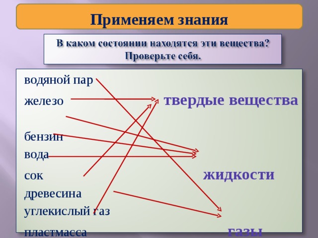 Применяем знания водяной пар железо твердые вещества  бензин вода сок жидкости древесина углекислый газ пластмасса газы 