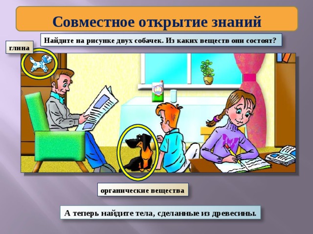 Совместное открытие знаний Найдите на рисунке двух собачек. Из каких веществ они состоят? глина органические вещества А теперь найдите тела, сделанные из древесины. 