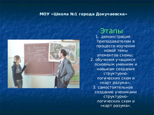 Профессиональная подготовка полицейских альбом структурно логических схем