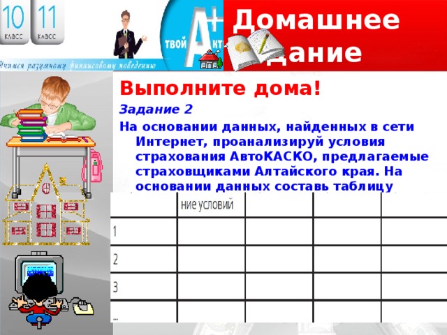 Страхование презентация по финансовой грамотности