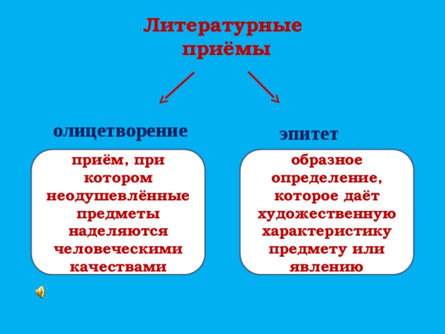 Изображение неодушевленных предметов при котором они наделяются свойствами живых существ это