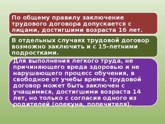 По общему правилу заключение трудового договора допускается с лицами, достигшими возраста 16 лет. В отдельных случаях трудовой договор возможно заключить и с 15-летними подростками. Для выполнения легкого труда, не причиняющего вреда здоровью и не нарушающего процесс обучения, в свободное от учебы время, трудовой договор может быть заключен с учащимися, достигшими возраста 14 лет, но только с согласия одного из родителей (опекуна, попечителя). 