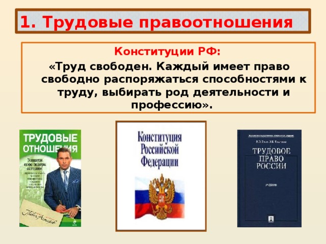 Трудовое право подготовить презентацию по теме. Трудовое право РФ