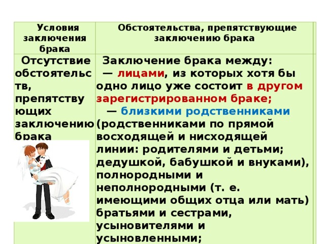 Как называется введение в действие изображение условий и обстоятельств предшествовавших событиям