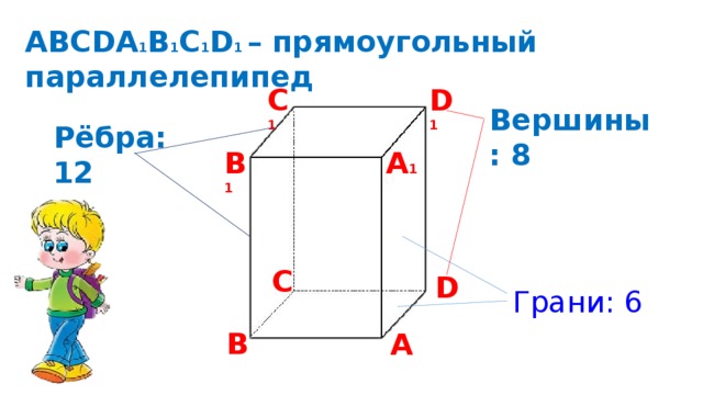 АВСDA 1 B 1 C 1 D 1 – прямоугольный параллелепипед D 1 С 1 Вершины: 8 Рёбра: 12 В 1 А 1 С D Грани: 6 В А 