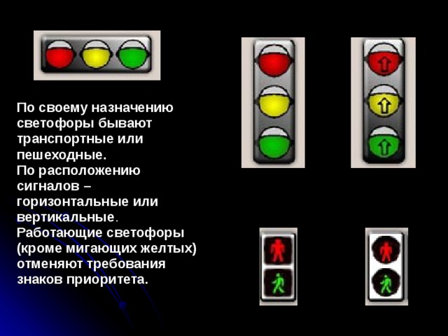 По своему назначению светофоры бывают транспортные или пешеходные. По расположению сигналов – горизонтальные или вертикальные . Работающие светофоры (кроме мигающих желтых) отменяют требования знаков приоритета.    