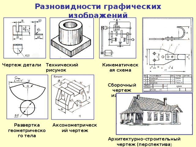 Преобразование графических изображений