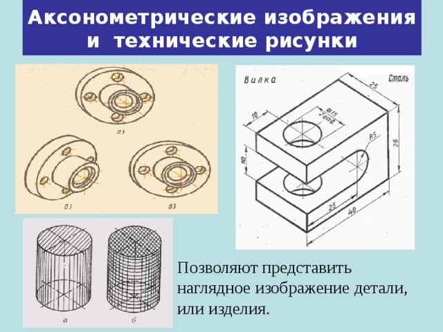 Виды графического изображения детали