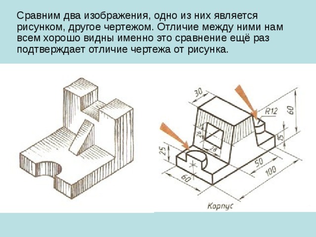 Виды графического изображения детали