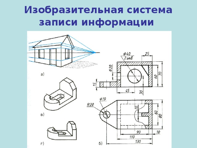 Рисунки картинки чертежи схемы карты фотографии это примеры какой информации