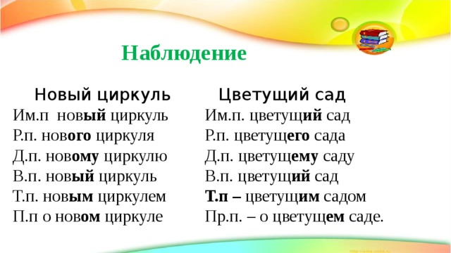 Презентация склонение причастий и правописание гласных в падежных окончаниях причастий 7 класс