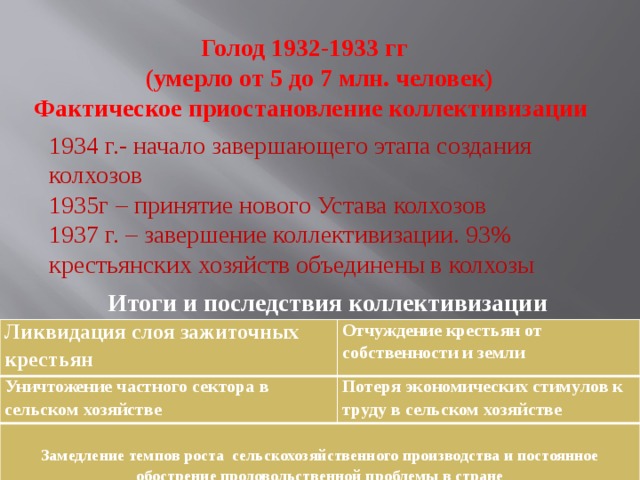 Голод 1932 1933. Коллективизация голод 1932 1933 гг. Последствия голода 1932-1933.