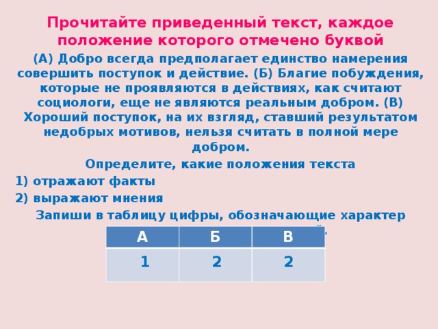 Прочитайте приведенный текст, каждое положение которого отмечено буквой (А) Добро всегда предполагает единство намерения совершить поступок и действие. (Б) Благие побуждения, которые не проявляются в действиях, как считают социологи, еще не являются реальным добром. (В) Хороший поступок, на их взгляд, ставший результатом недобрых мотивов, нельзя считать в полной мере добром. Определите, какие положения текста 1) отражают факты 2) выражают мнения Запиши в таблицу цифры, обозначающие характер соответствующих положений. А Б В   1 2 2 