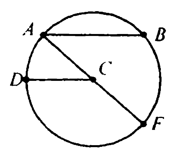 Изобразить окружность центр радиус диаметр хорда. Радиус хорда диаметр окружности на рисунке. Диаметр окружности. Радиус и диаметр окружности. Диаметр и радиус окружности рисунок.