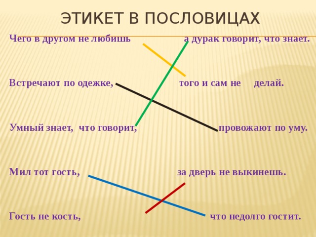 Презентация русский этикет в пословицах и поговорках 8 класс