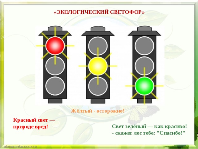 «ЭКОЛОГИЧЕСКИЙ СВЕТОФОР» Жёлтый - осторожно!    Красный свет — природе вред!   Свет зелёный — как красиво! - скажет лес тебе: 