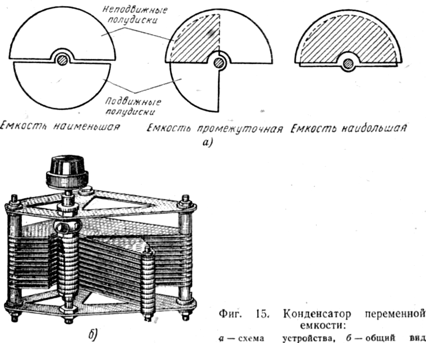 Конденсатор переменной емкости на схеме