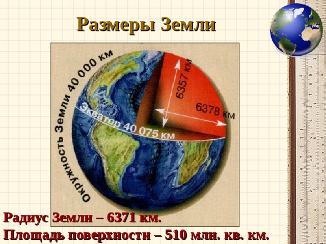 Размеры Земли Радиус Земли – 6371 км. Площадь поверхности – 510 млн. кв. км. 