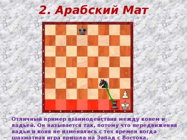 2. Арабский Мат Отличный пример взаимодействия между конем и ладьей. Он называется так, потому что передвижения ладьи и коня не изменялись с тех времен когда шахматная игра пришла на Запад с Востока. 