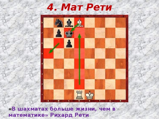 Как поставить шах в шахматах. Маты в шахматах. Схема мата в шахматах. Комбинации в шахматах. Быстрый мат в шахматах.