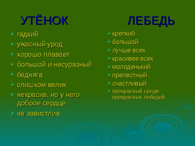 Синквейн утки. Синквейн Гадкий утенок 3 класс. Синквейн по сказке Гадкий утенок. Сиквейны гадкого утенка. Синквейн утенок.