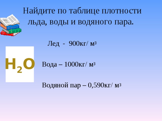  Найдите по таблице плотности льда, воды и водяного пара.  Лед - 900кг/ м 3  Вода – 1000кг/ м 3  Водяной пар – 0,590кг/ м 3 Н 2 О 