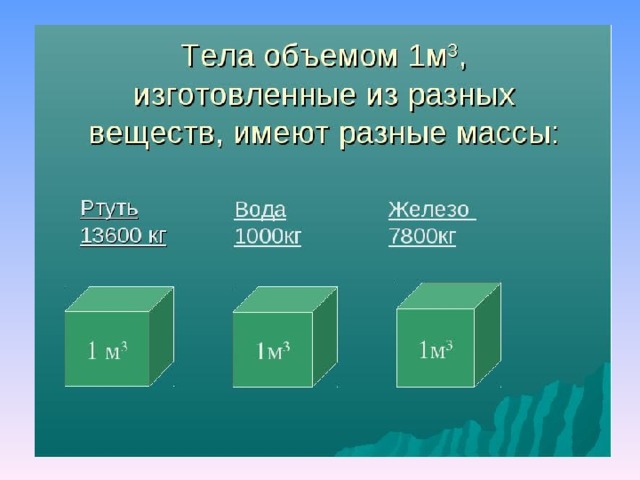 Имеют разную масс. Плотность вещества презентация. Плотность плотность различных веществ. Презентация про массу объем и плотность. Тела разной массы.