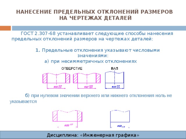 Как обозначаются предельные размеры на чертеже