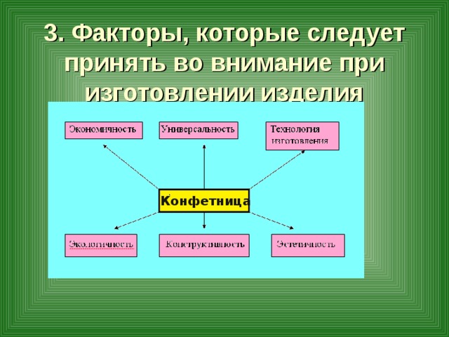 Принять во внимание. Факторы которые следует принять во внимание при изготовлении изделия. Факторы которые следует принять во внимание при изготовлении вешалки. Факторы которые следует принять при изготовление разделочной доски. Факторы принимаемые во внимание при изготовлении юбки.