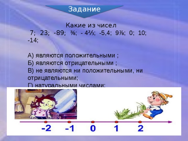 Задание Какие из чисел  7; 23; -89; ⅜; - 4⅔; -5,4; 9⅞; 0; 10; -14; А) являются положительными ; Б) являются отрицательными ; В) не являются ни положительными, ни отрицательными; Г) натуральными числами; 