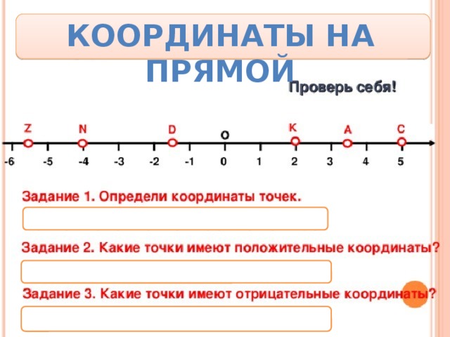 Положительные и отрицательные числа 6 класс. Координатная прямая положительные и отрицательные числа. Положительные и отрицательные числа координатная прямая 6 класс. Задания по теме координатная прямая 6 класс. Координаты на координатной прямой.