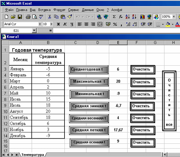 Месяц в excel. Температурный график в excel. График температуры в экселе. Средняя температура в эксель. Таблица температур в excel.