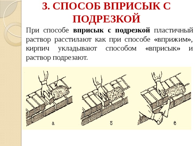 Первые способы