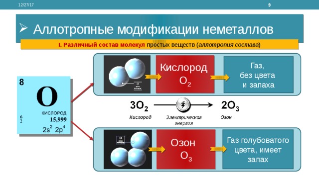 Аллотропные соединения неметаллов. Аллотропия кислорода о4. Аллотропные модификации кислорода. Аллотропные модификации неметаллов. Аллотропия кислорода и озона.