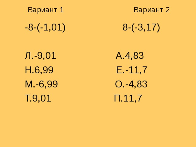Вариант 1 Вариант 2 -8-(-1,01) 8-(-3,17) Л.-9,01 А.4,83 Н.6,99 Е.-11,7 М.-6,99 О.-4,83 Т.9,01 П.11,7 