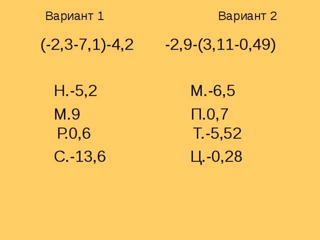 Вариант 1 Вариант 2 (-2,3-7,1)-4,2 -2,9-(3,11-0,49)  Н.-5,2 М.-6,5  М.9 П.0,7 Р.0,6 Т.-5,52  С.-13,6 Ц.-0,28 