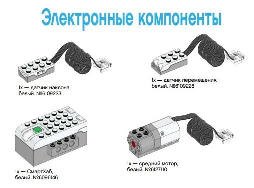 Колесо с канавкой по окружности лего это