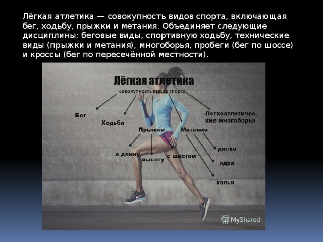 Запишите виды легкой атлетики. Лёгкая атлетика совокупность видов спорта. Лёгкая атлетика совокупность видов спорта включающая. Виды лёгкой атлетики список. Лёгкая атлетика виды дисциплин.