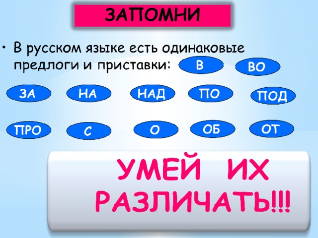 Схемы правописания предлогов и приставок v